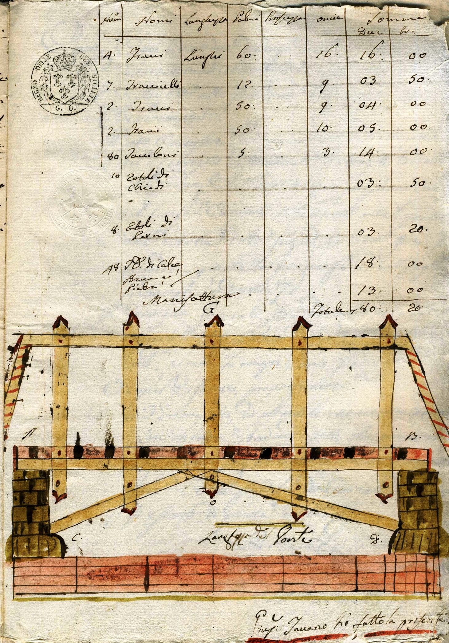 Ponte di legno sul fiume Corace