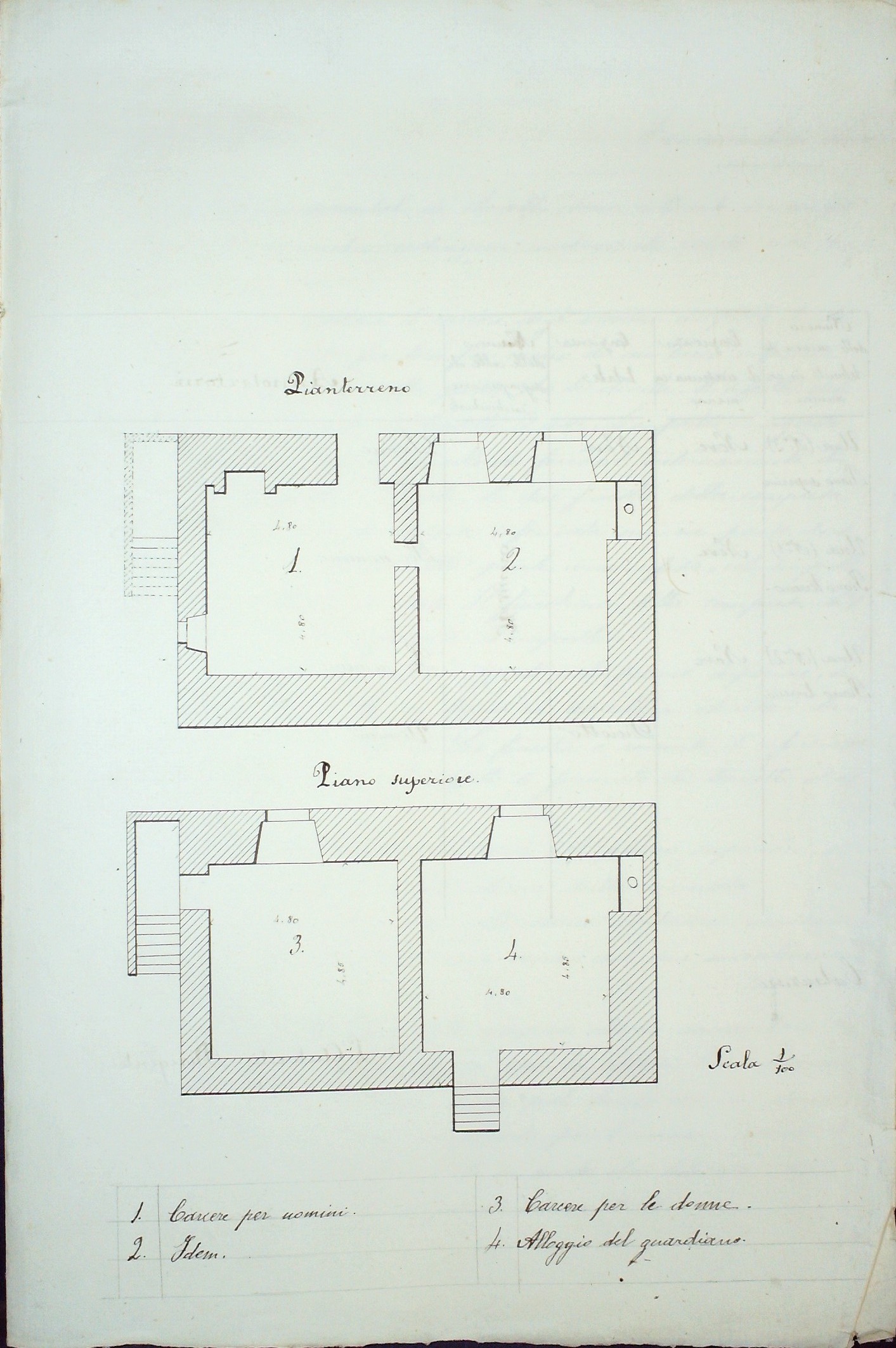 Carcere di Savelli