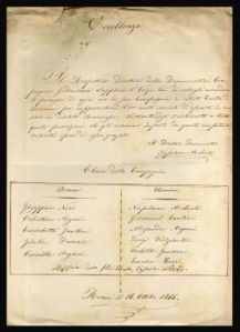 Frosinone, 1866.  Lettera di Napoleone Archenti: elenco della compagnia Goldoniana