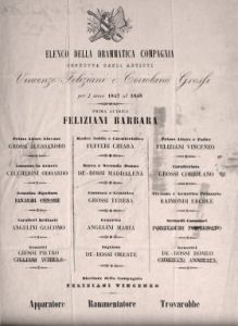 Tarquinia, Archivio Storico Comunale, Carteggio amministrativo, tit. XIV, fasc. 11, 4876. Elenco Feliziani