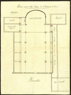 Pianta occulare della chiesa di San Giovanni in Canale.