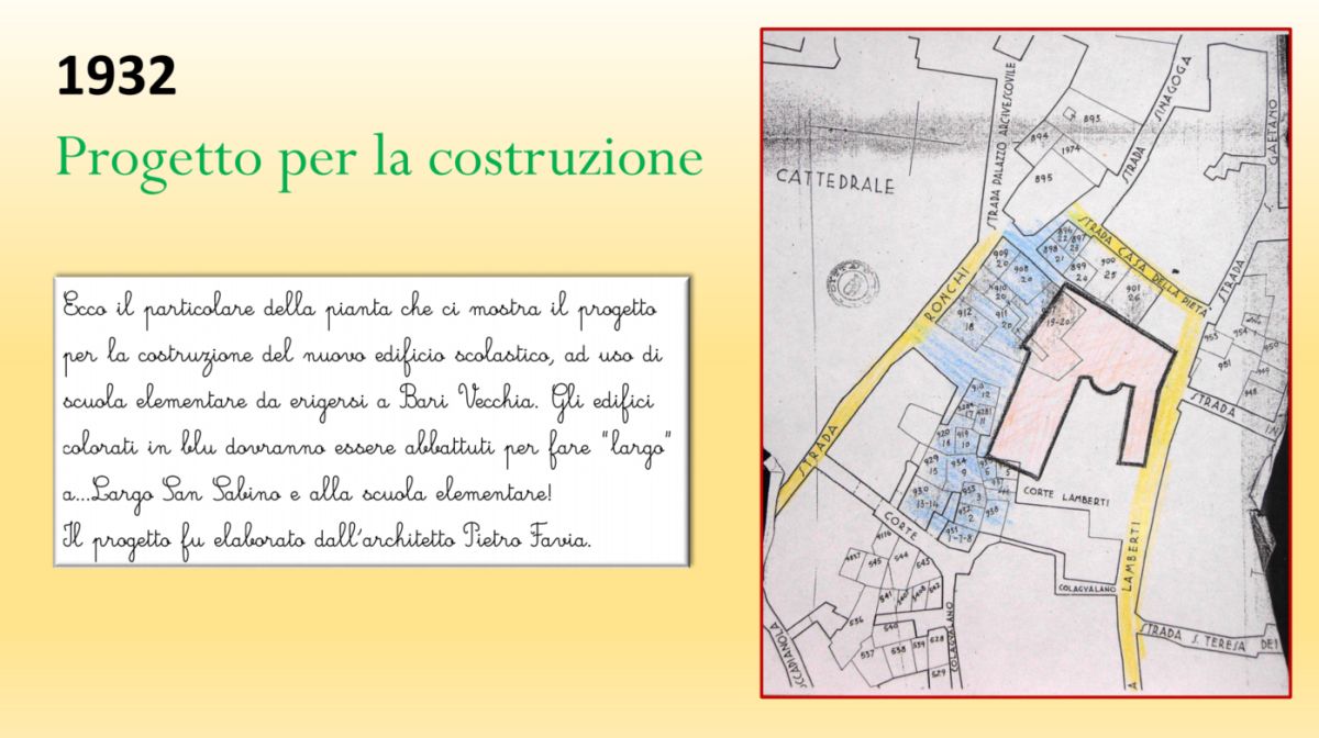 Scuole primarie Filippo Corridoni e Niccolo' Piccinni di Bari