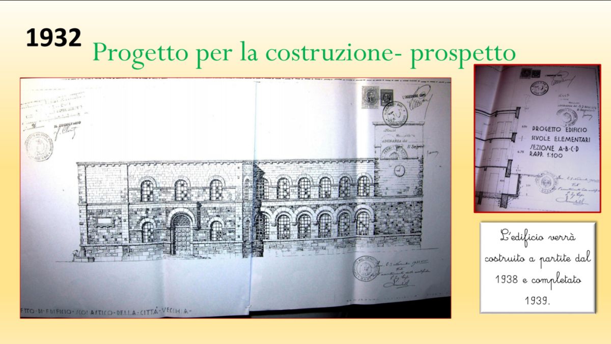 Scuole primarie Filippo Corridoni e Niccolo' Piccinni di Bari
