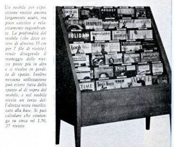 Espositore per riviste (1964)